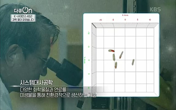 [128회] 다큐온 - KBSK-사이언스 40년, 과학 꽃이 피었습니다] 과학 선진국들을 부지런히 쫓던 추격자에서 어느새 세계가 주목하는 과학강국으로 거듭나고 있는.ts_20220322_191138.515.jpg