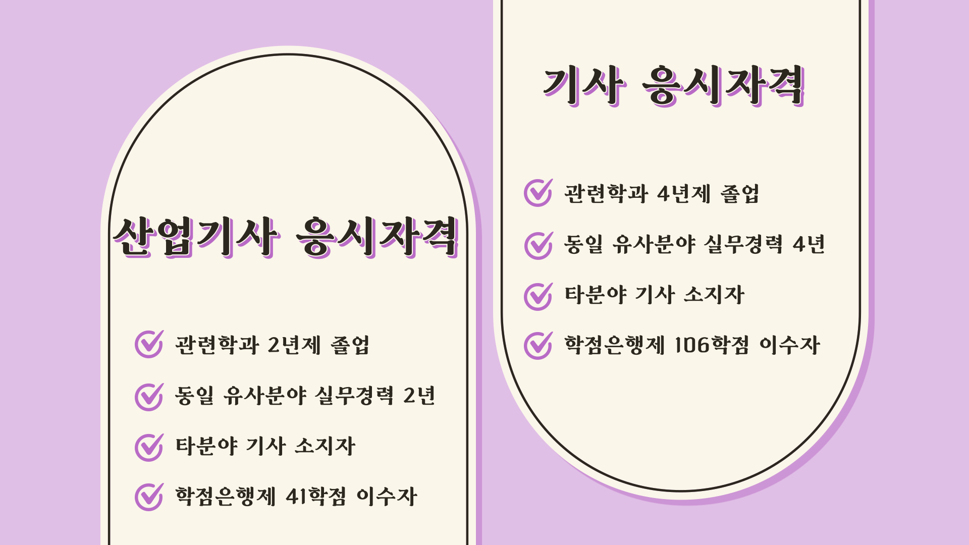 국가기술자격증 응시자격