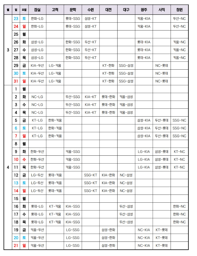  2024 프로야구 주요 일정 알아보기