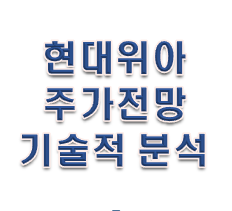  현대위아 주가 전망 기술적 분석!!!