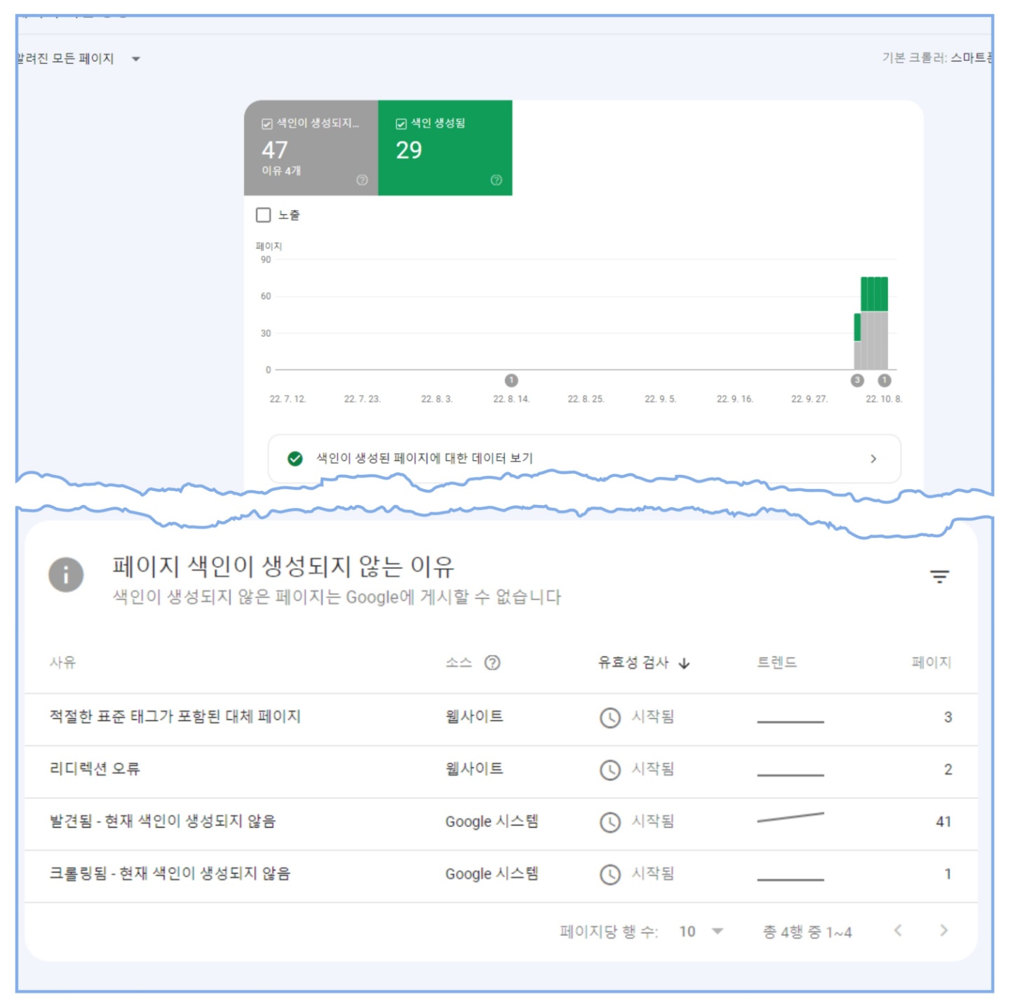 "구글 서치 콘솔" 초보자 를 위한 설정하기 1편 설정하기 13 색인과 색인이 안되는 이유