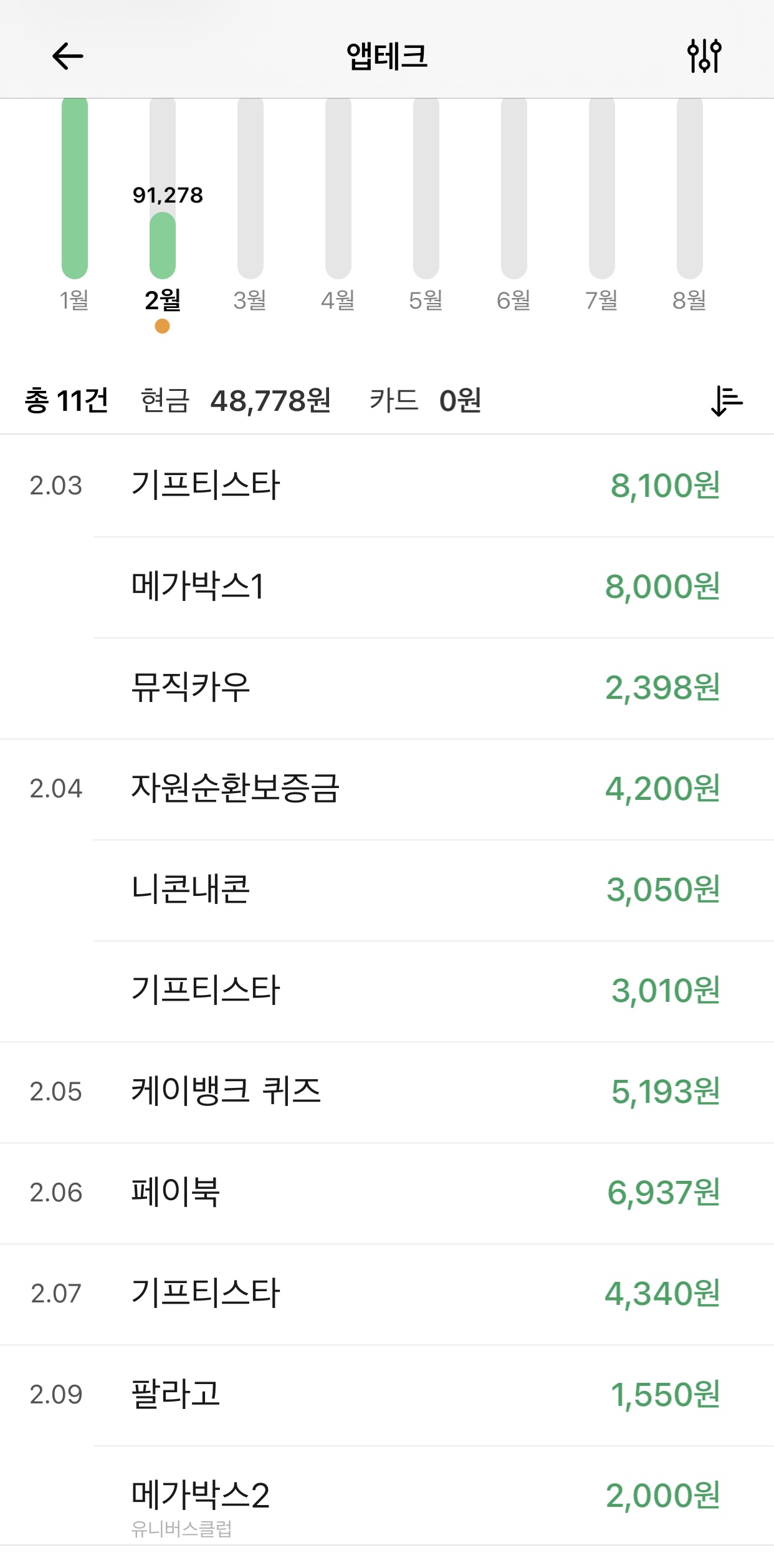 2월1주-티끌이일지