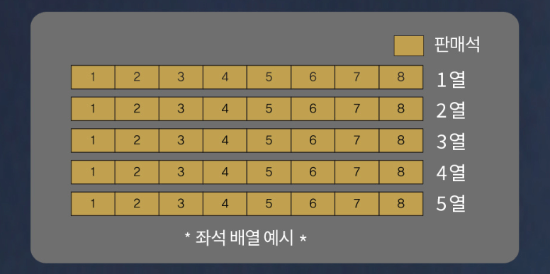 2024 나훈아콘서트 마지막 티켓 가격 예매 취소표 교통
