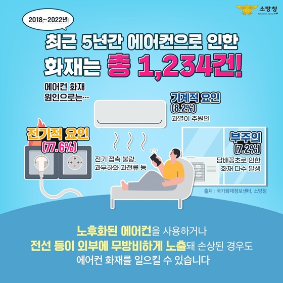 에어컨 필터 청소 방법 총정리