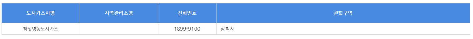 강원 도시 가스