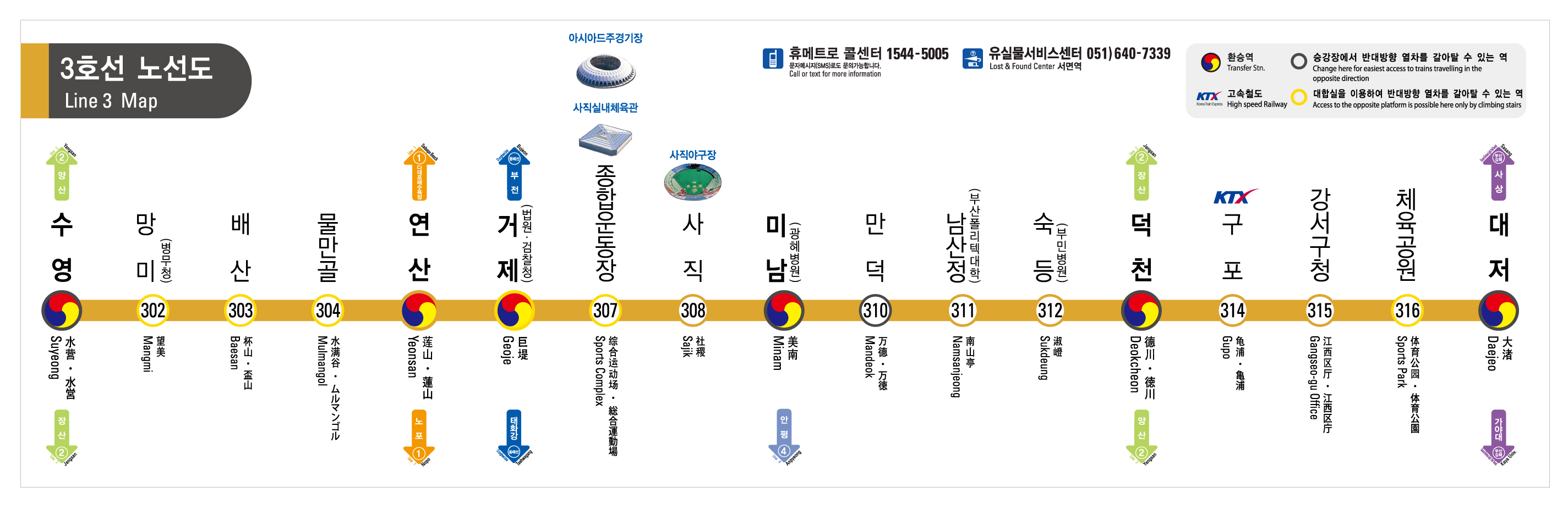 부산 지하철 노선도