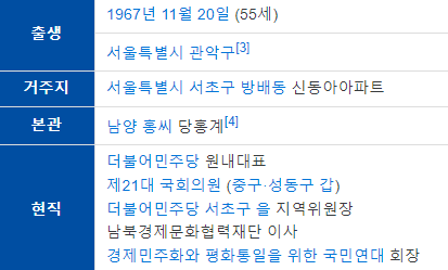 홍익표 의원 프로필
