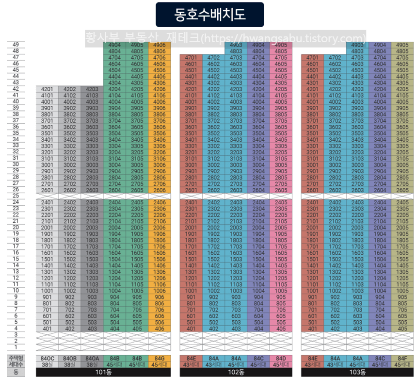 힐스테이트-칠성-더오페라-동호수배치도