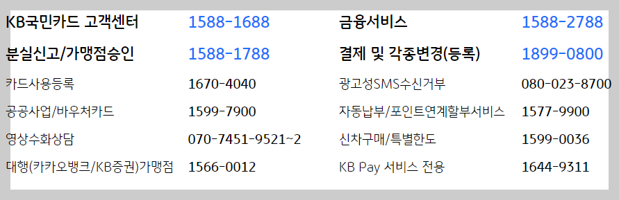 Kb국민카드 고객센터 전화번호, 이용시간 및 상담원 연결 번호
