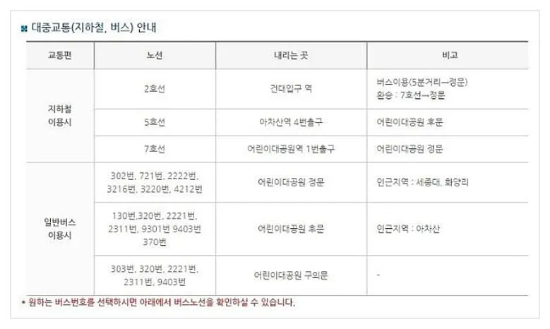 어린이대공원 주차요금