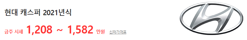 캐스퍼 중고차 가격