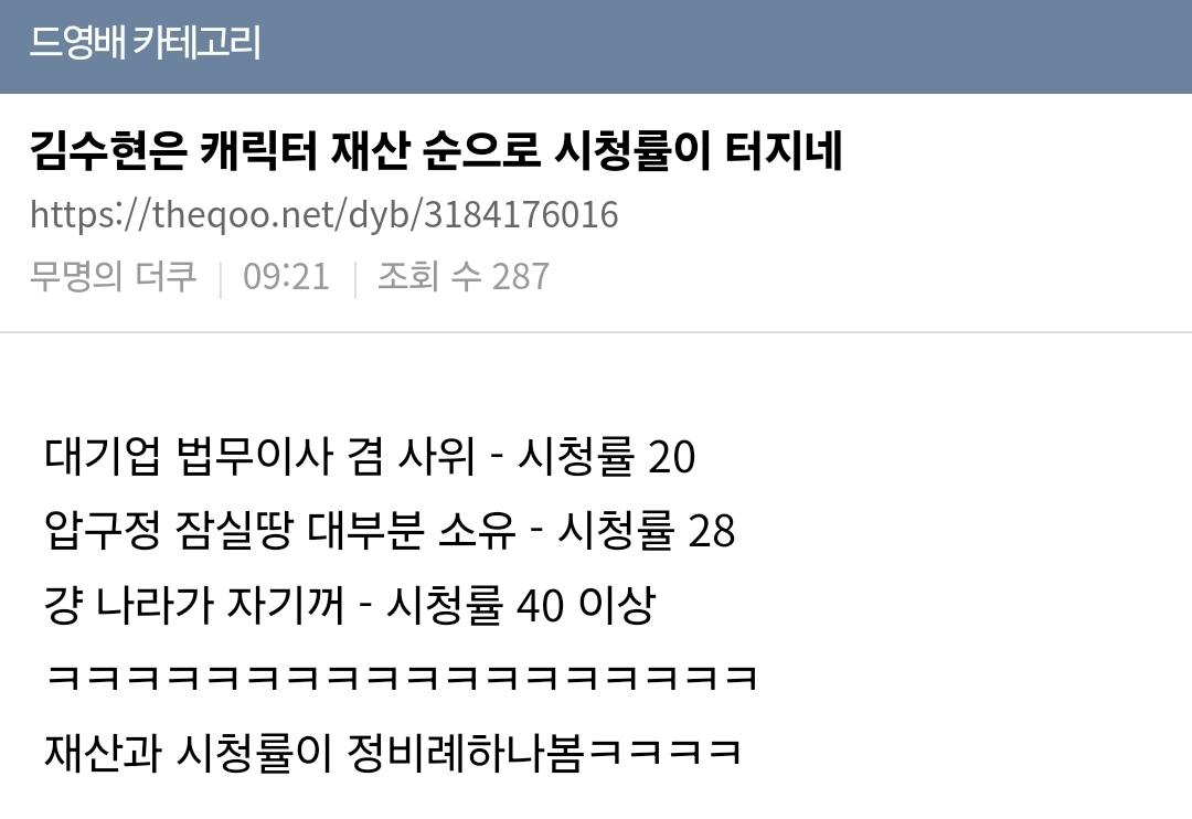  캐릭터 재산 순으로 드라마 시청률 터지는 김수현, 현재 눈물의 여왕은 20.7%