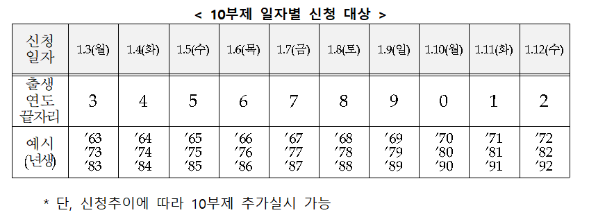소상공인 대출, 소상공인 희망대출, 소상공인 지원금, 소상공인 코로나, 소상공인 정책, 소상공인 천만원, 자영업자 지원금, 자영업자 대출, 희망대출
