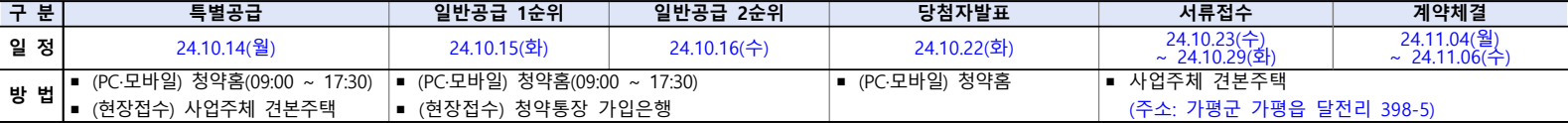 자라섬-수자인-리버페스타-청약일정