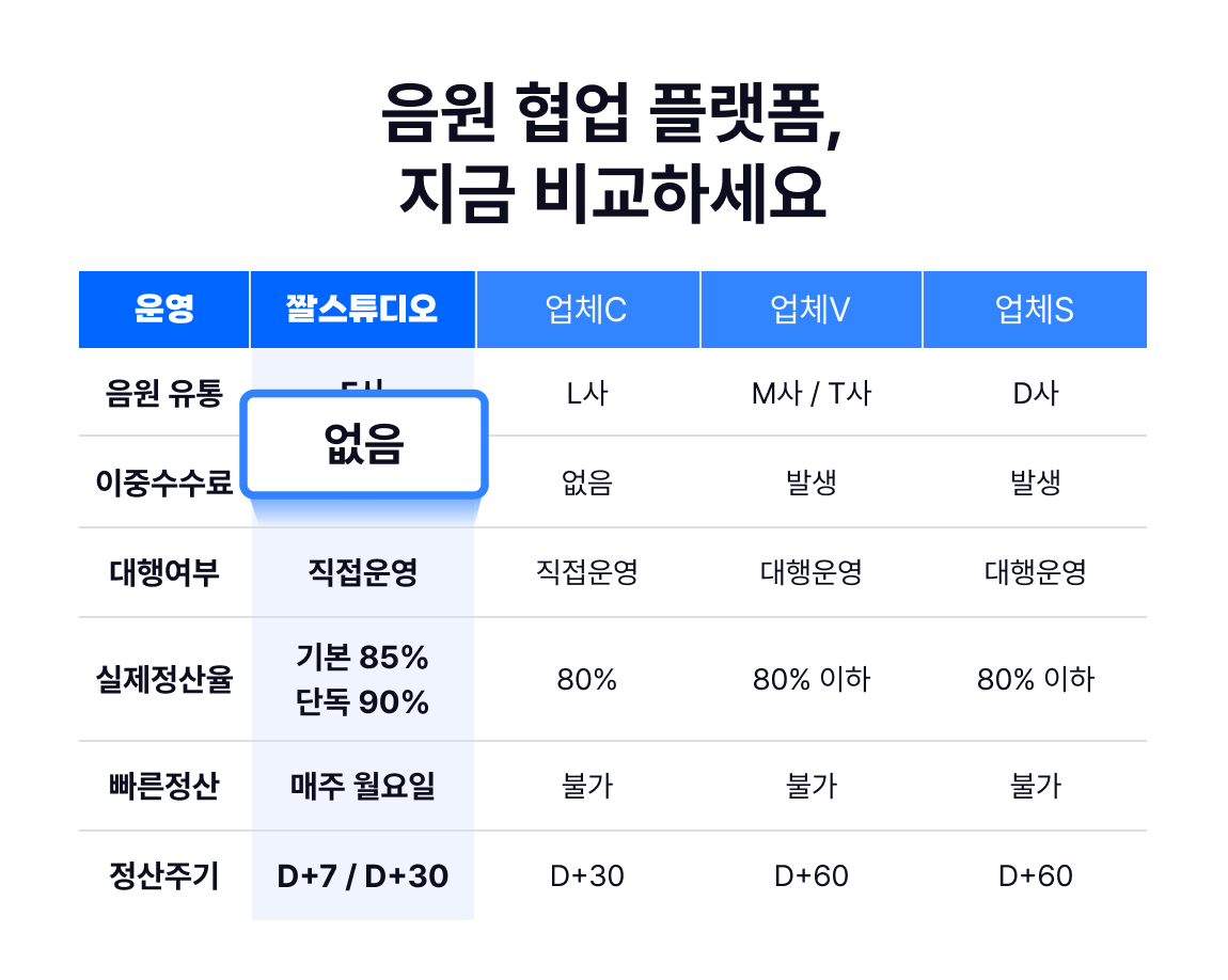 스튜디오달리 이미지