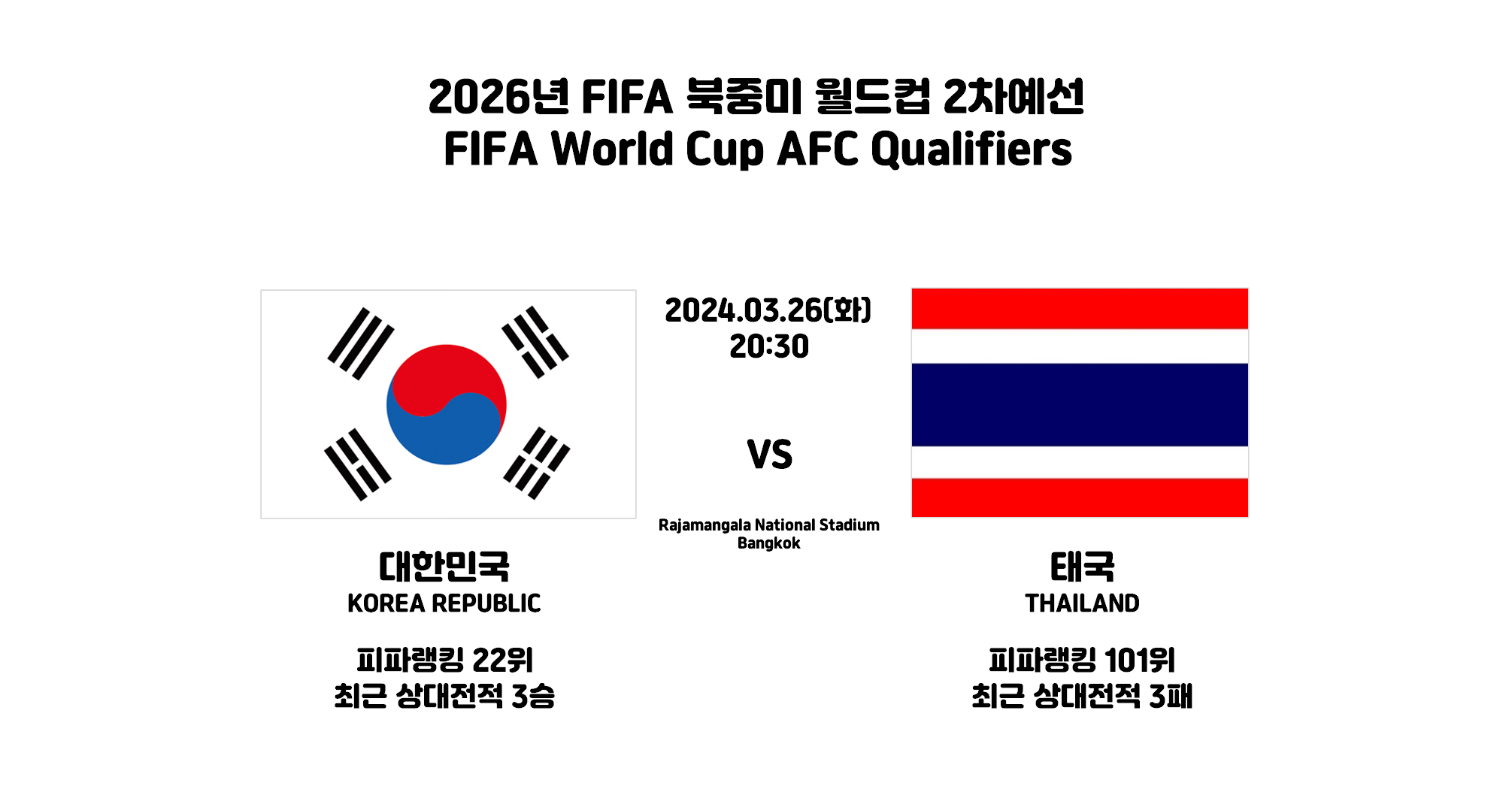 2026년 FIFA 북중미 월드컵 아시아 2차예선 경기안내