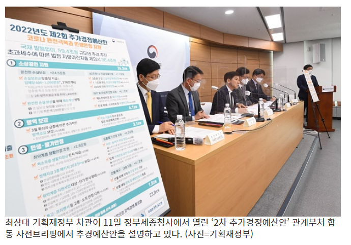  사상 최대 59조4000억 추경…소상공인에 최대 1000만원_기획재정부