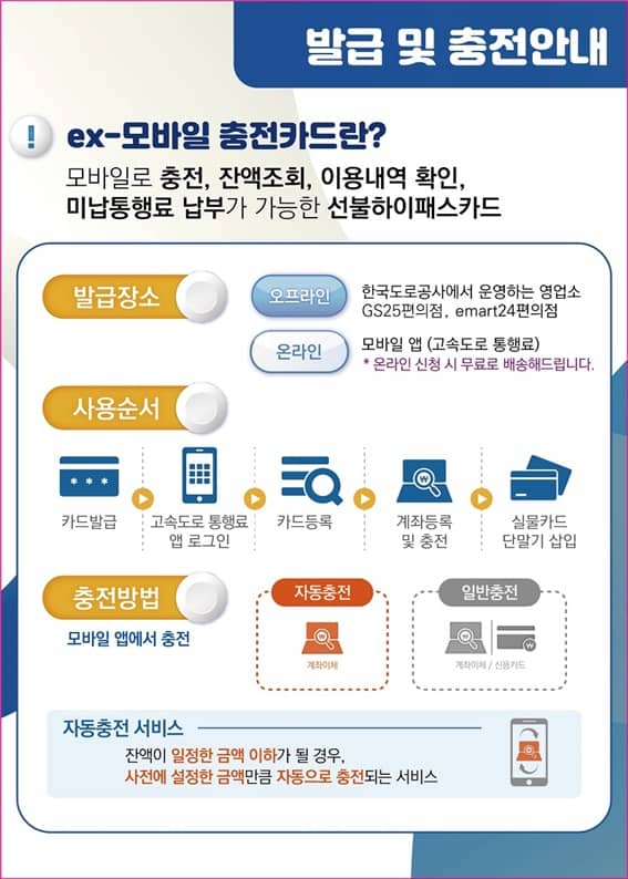 ex-모바일-카드-충전-방법