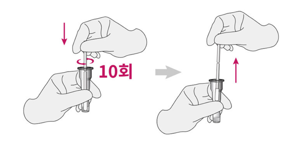 자가검사 방법2