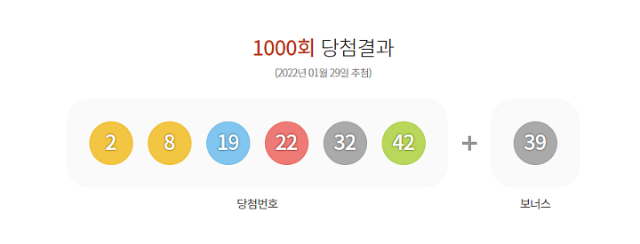  1000회 로또 번호 1등 당첨 결과와 판매점
