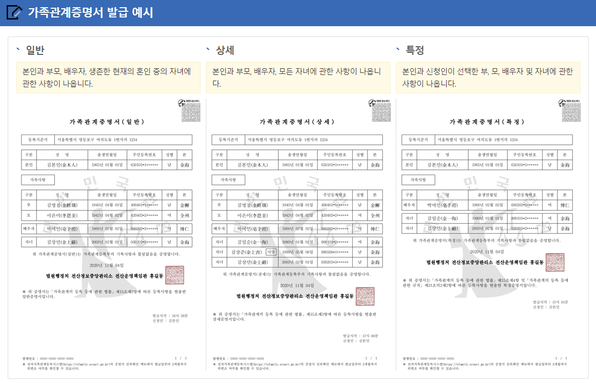 가족관계증명서