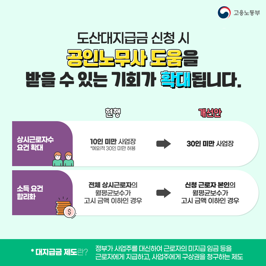 공인노무사 도움 확대_출처: 고용노동부