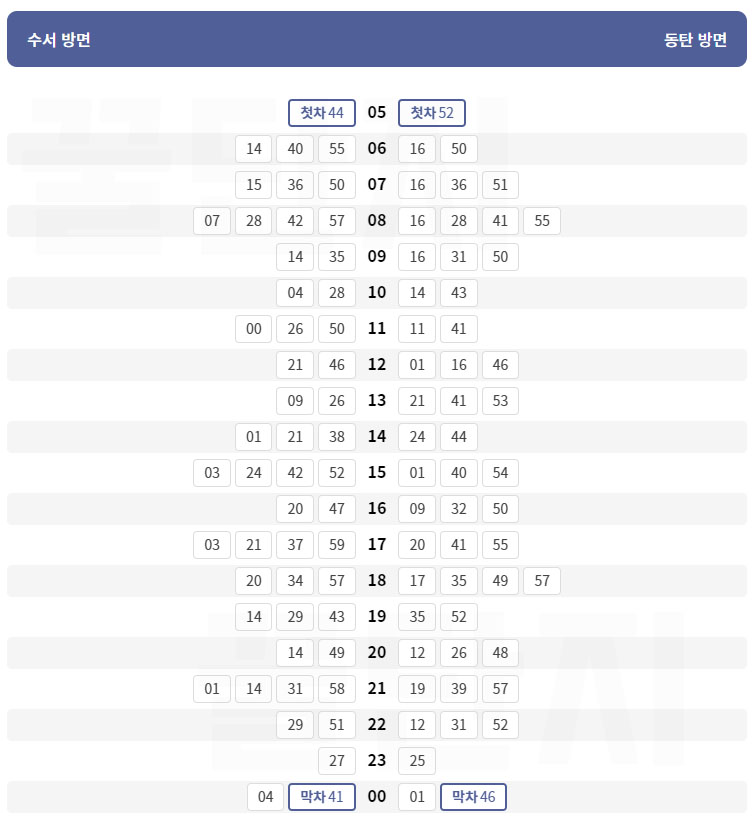 GTX A 시간표