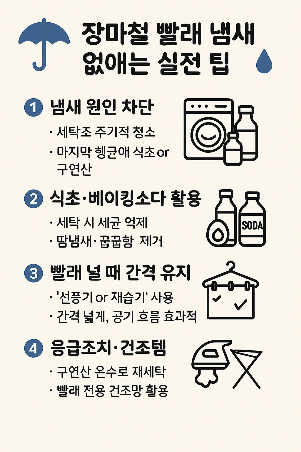 장마철 빨래 냄새 없애는 실전 꿀팁 인포그래픽 - 세탁조 청소, 식초 베이킹소다 활용, 공기 흐름, 응급조치 방법 정리