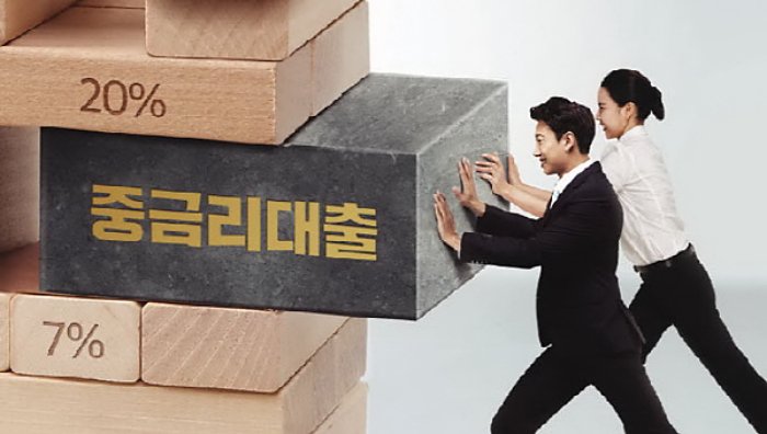  사잇돌2 대출 자격 준비서류