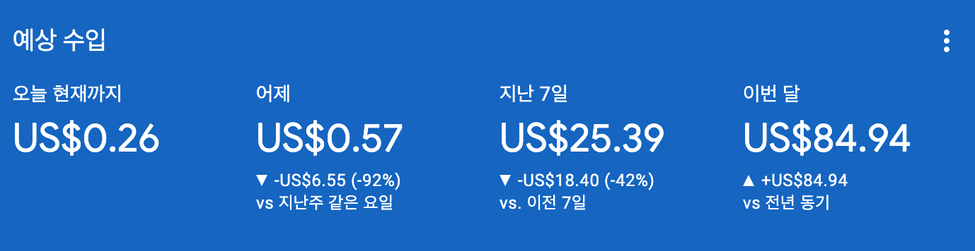 애드센스 수익