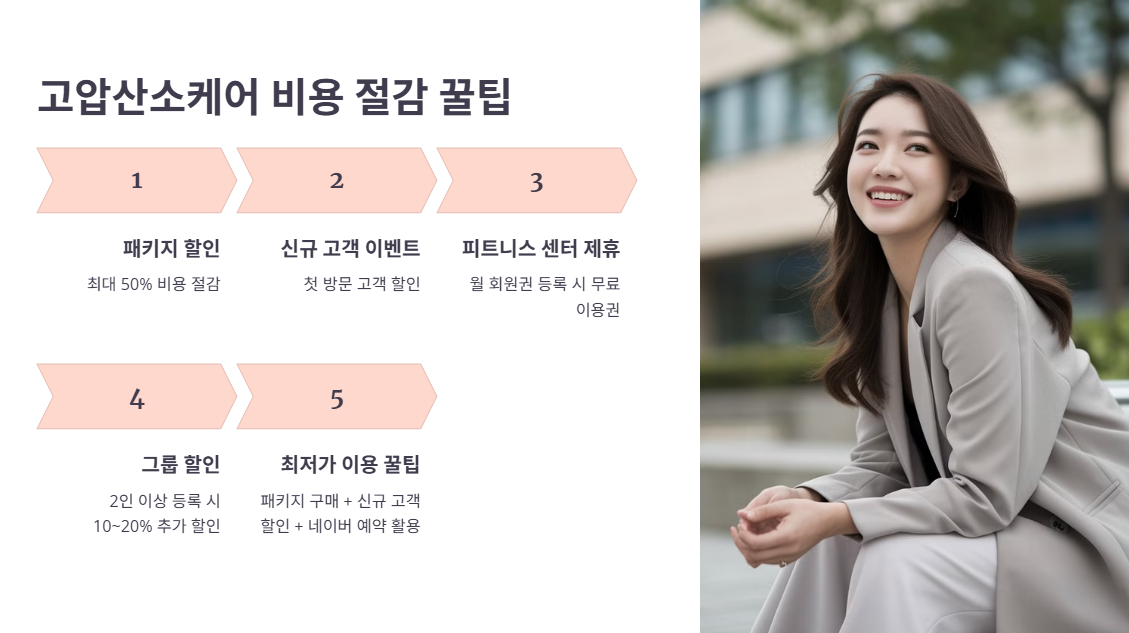 고압산소케어 비용 절감 꿀팁