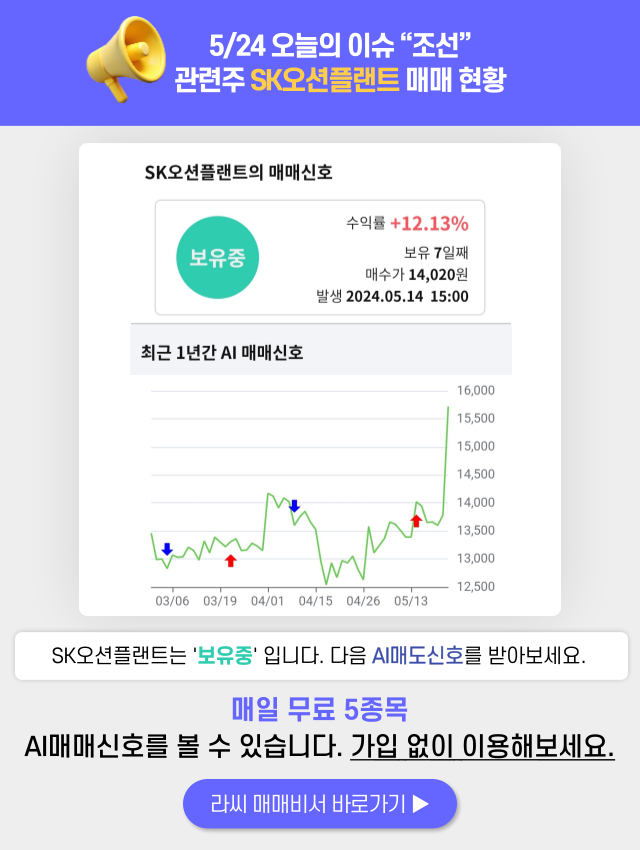 오늘 이슈 [조선] SK오션플랜트(보유) 태웅(보유) 에스앤더블류(관망) 세진중공업(보유) 디케이락(보유) : 노브랜드(145170)