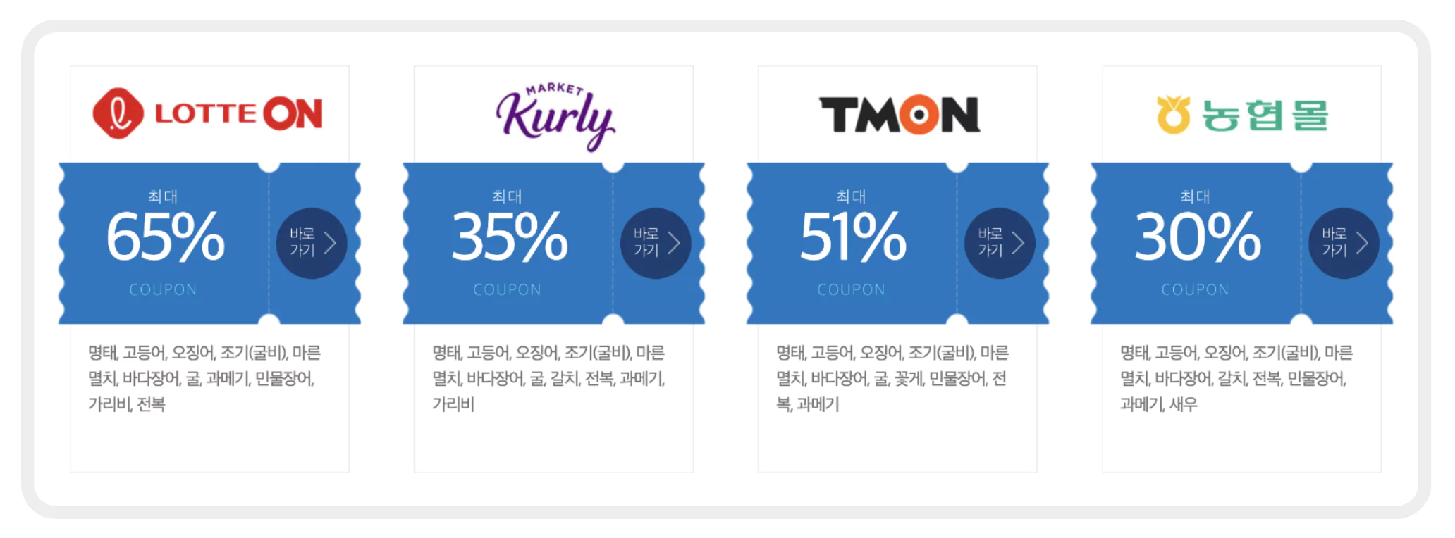 온라인 쇼핑몰 할인쿠폰