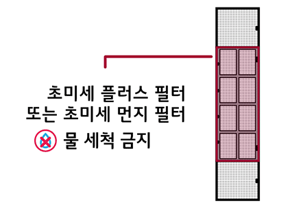 lg전자 스탠드 에어컨 필터청소, 교체방법