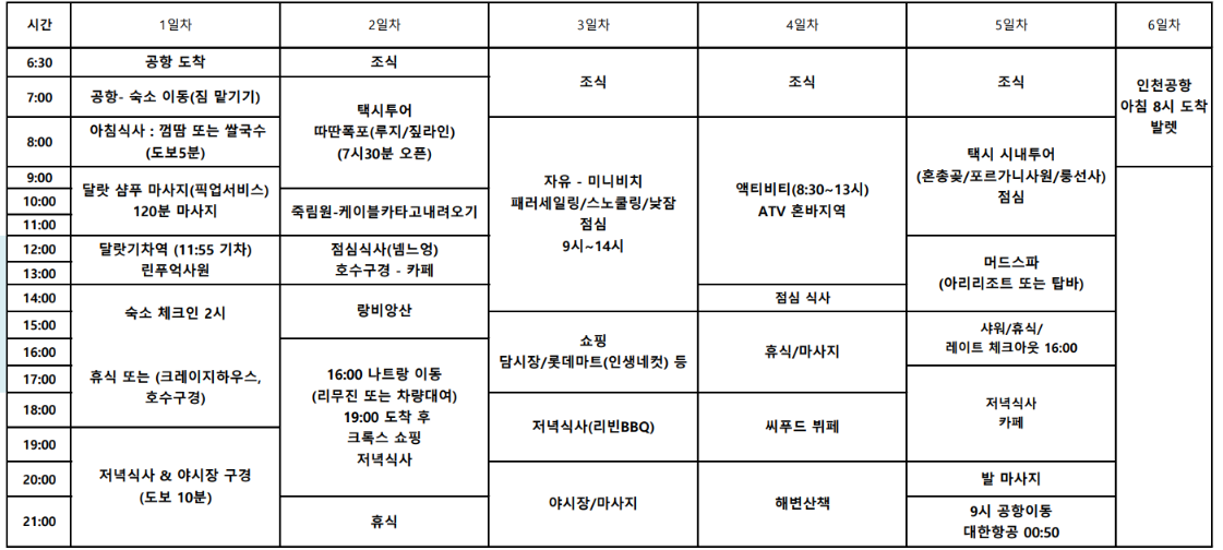  나트랑 여행 일정 준비하기, 달랏 나트랑 항공권 가격(with 부모님과 함께 하는 가족여행)