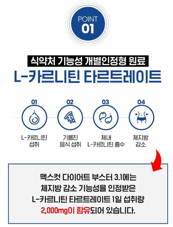 L-카르니틴 함량