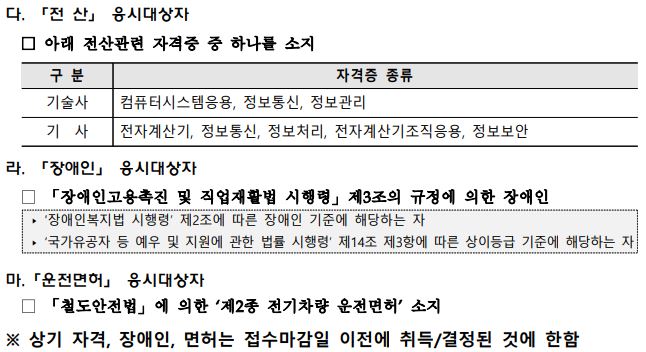 부산교통공사 채용공고