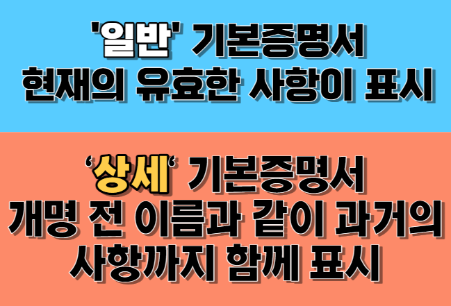 비대면-계좌개설-자녀-기본증명서-발급방법