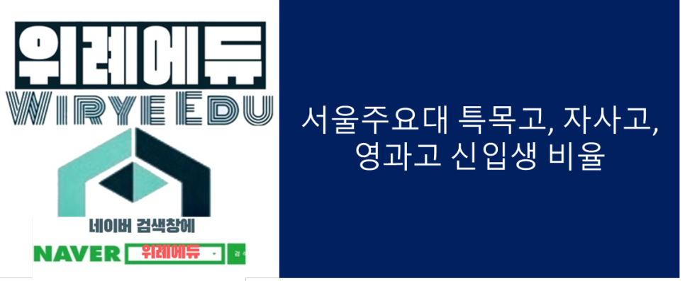  서울광역자사고 등록금현황