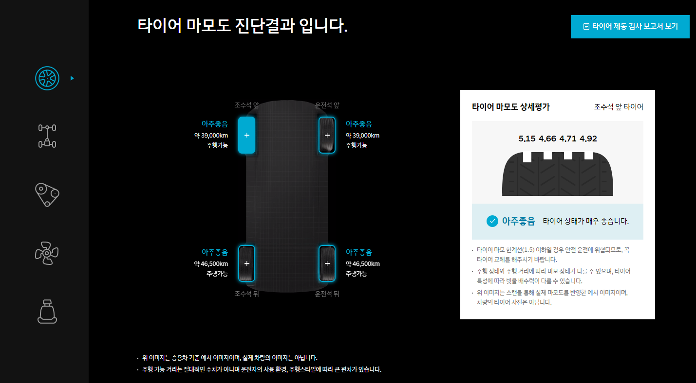 현대 인증중고차 사이트 차량가격 엔진ai성능점검