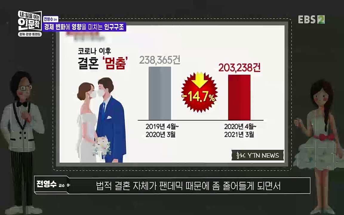 TV - 교육의 중심 EBS역사를 바꾼 전염병과 새로운 경제의 발견.mp4_20220725_210724.023.jpg