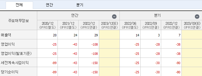 맥스트