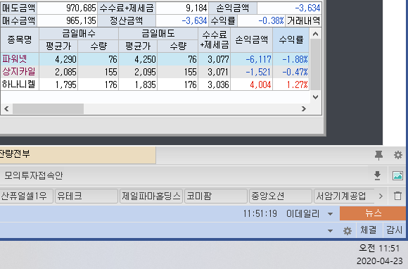  2020-04-23 6일차 자동 매매 프로그램 주식 거래 내역