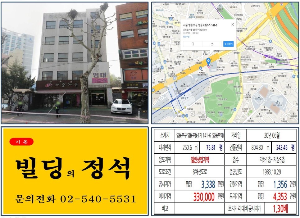  [영등포구 영등포로터리 30억 올근생 꼬마빌딩 실거래가 조회] 영등포동1가 141-6 (영등포역) 33억 원, 평당 4,353만 원 매매되었습니다. 타임스퀘어