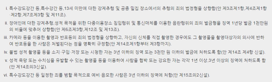  N번방 디지털 성범죄에 대한 인식의 변화