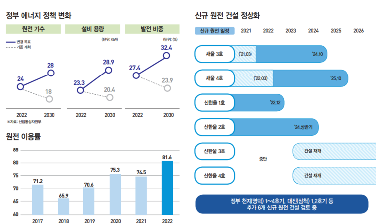 우진엔텍 공모주 청얄 일정 및 기업정보 