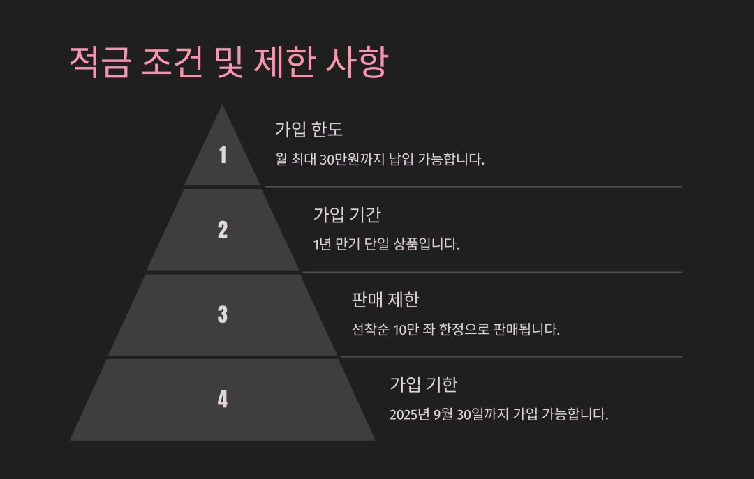 적금 조건 및 제한 사항