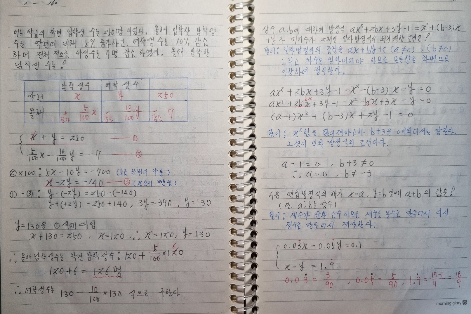 (두 번째 손글씨 사진 : 서술형 문제 2)