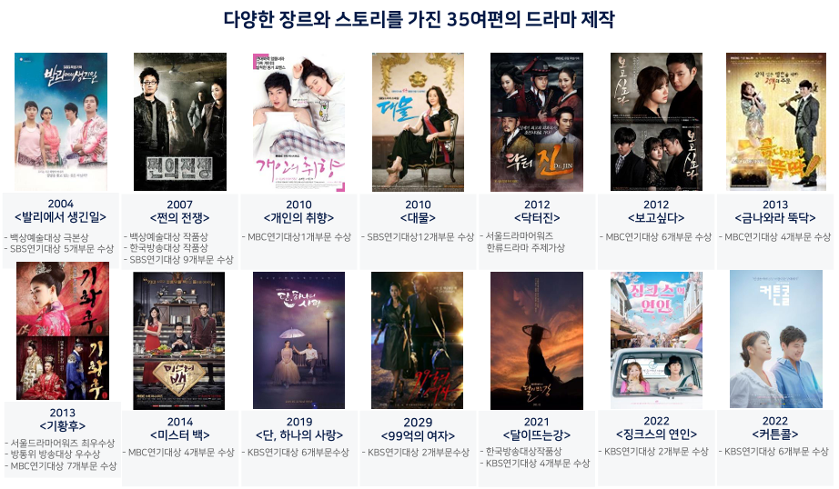 빅토리컨텐츠 드라마