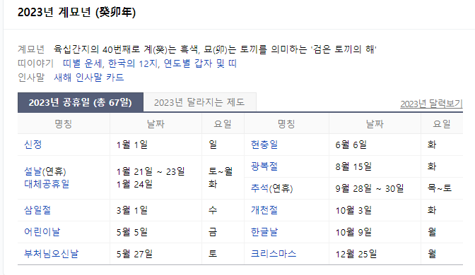 2023-계묘년-공휴일-알기